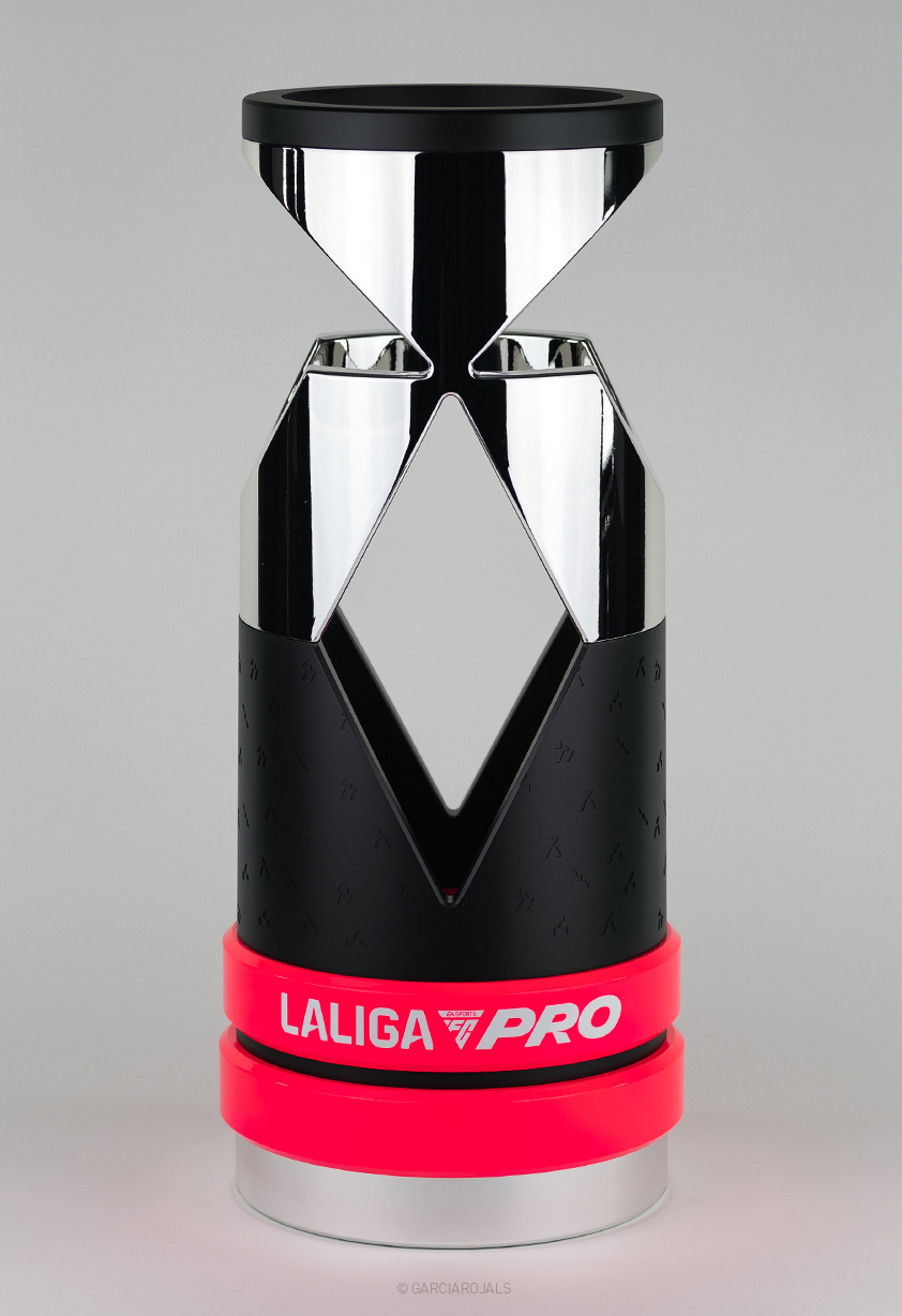 LALIGA FC PRO Trophy