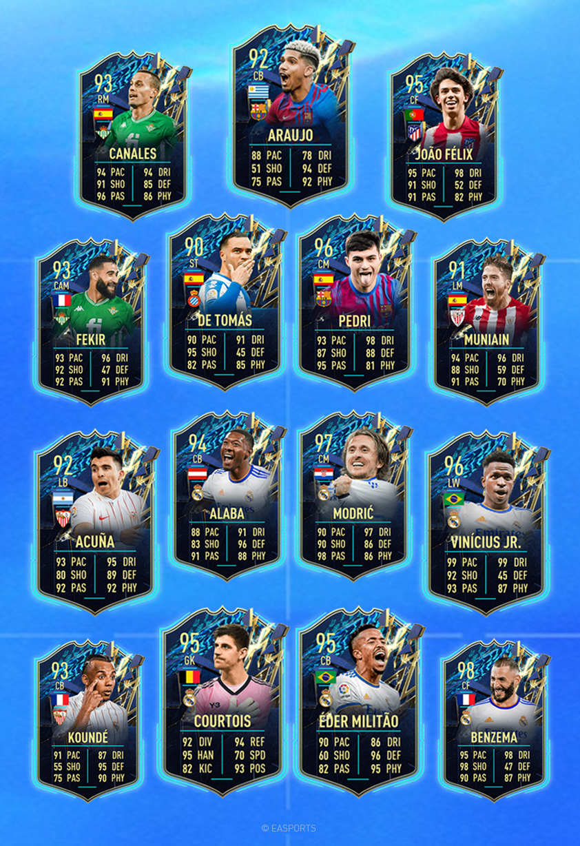 TEAM OF THE SEASON Trophy